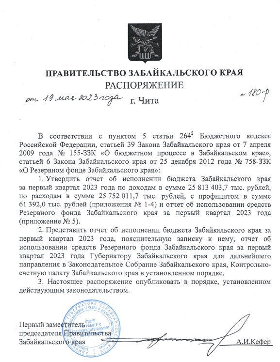 Распоряжение Правительства Забайкальского края от 19 мая 2023 года № 180-р «Об утверждении отчета об исполнении бюджета Забайкальского края за первый квартал 2023 года»